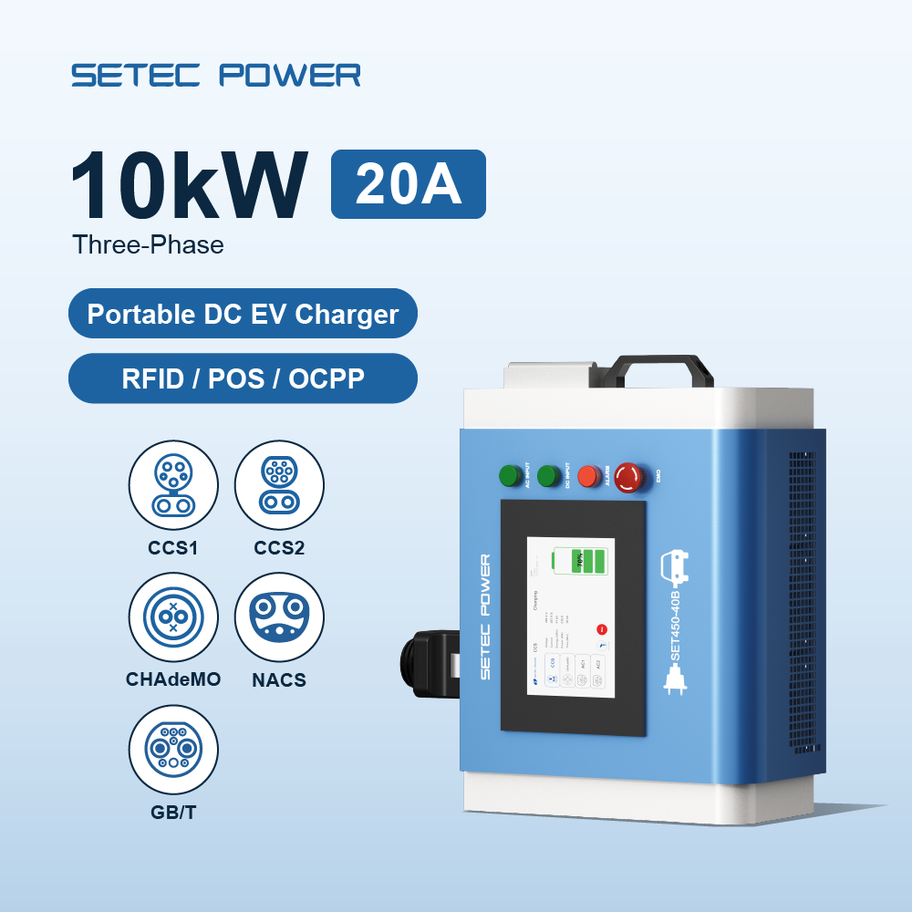Home Ev Charger - Cargador Portátil de Alta Velocidad para