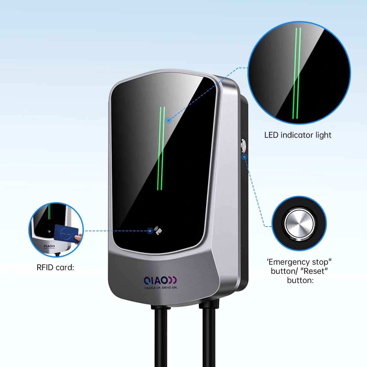 Cargador doméstico para vehícu - Ev Charging Cable reseña y precio