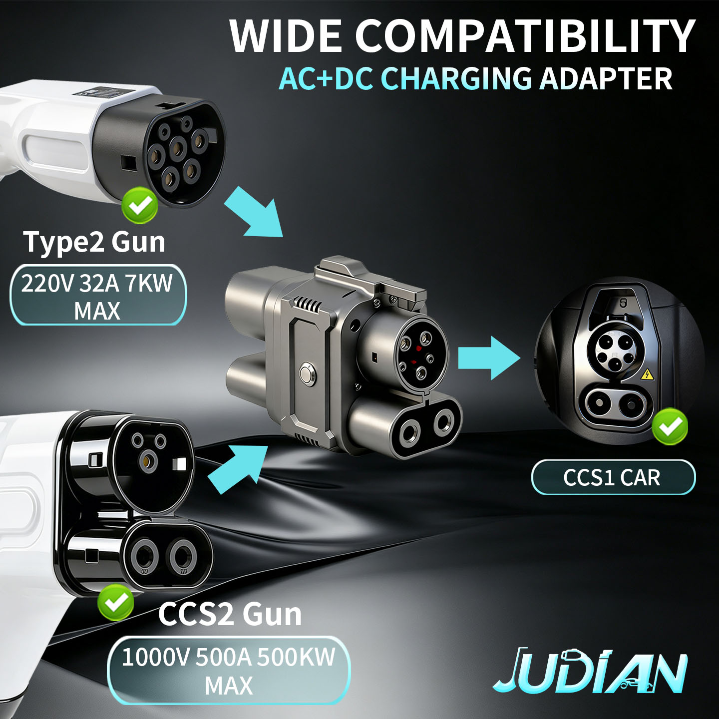 Adaptador Convertidor de Carga - Ev Charger Adapter reseña y precio